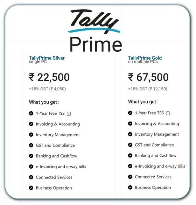 Click for more Details....